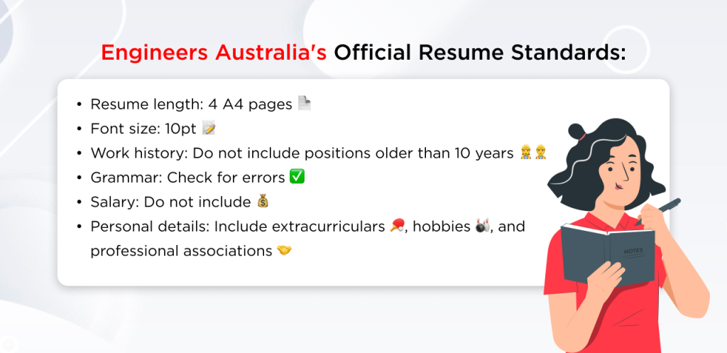Engineers Australia's Official Resume Standards: Guidelines for a Professional CV or Resume.