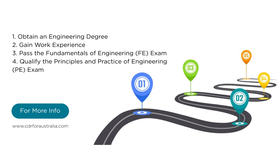 Pathways for Becoming a Professional Engineer: Unlock your engineering career potential